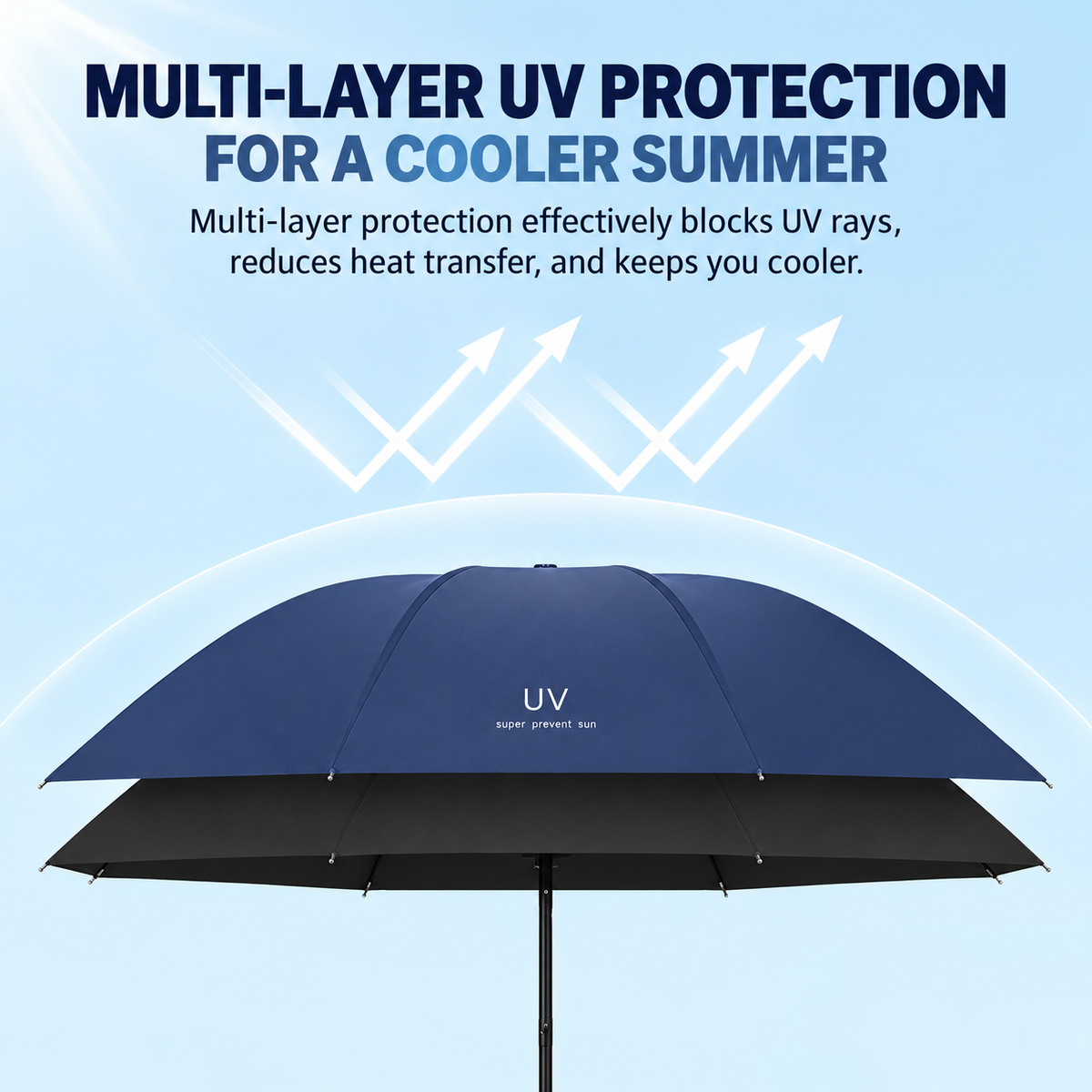 Manual UV Protection Folding Umbrella