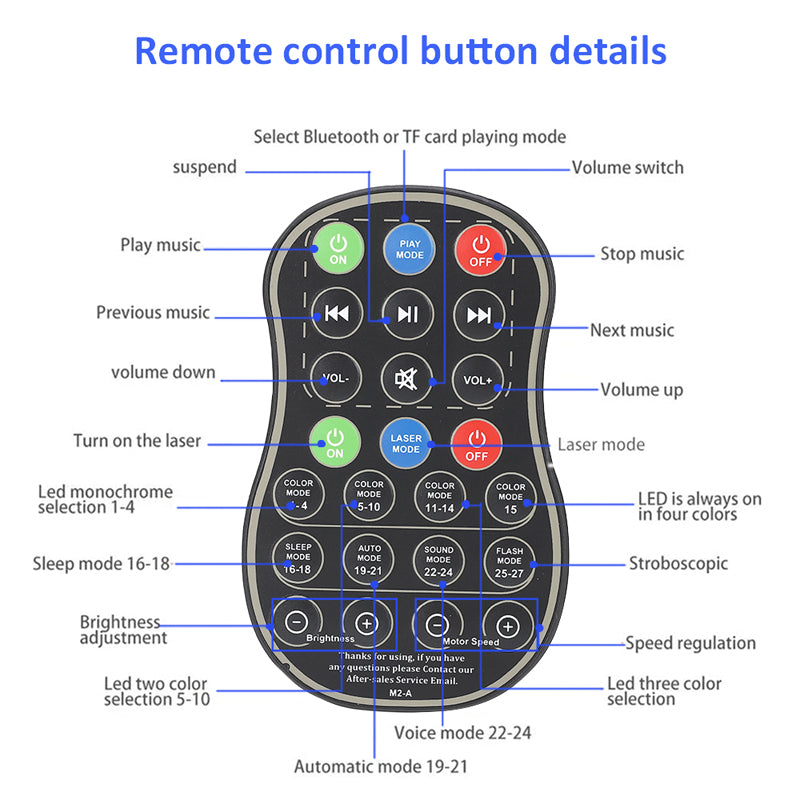 LED Galaxy Projector