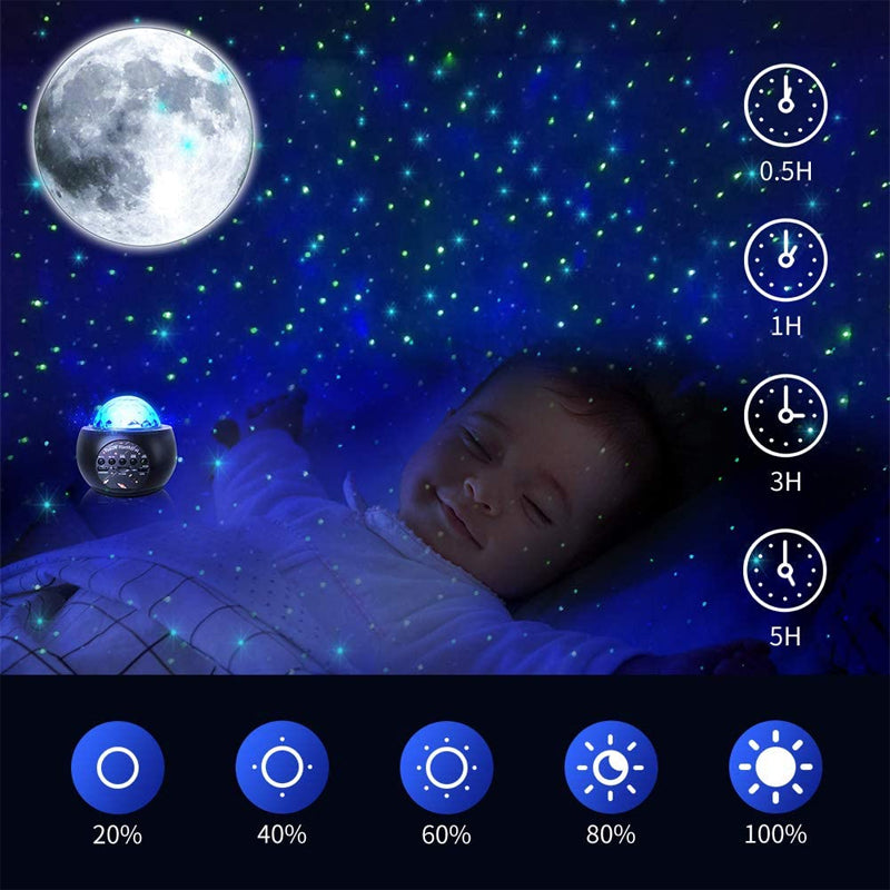 LED Galaxy Projector