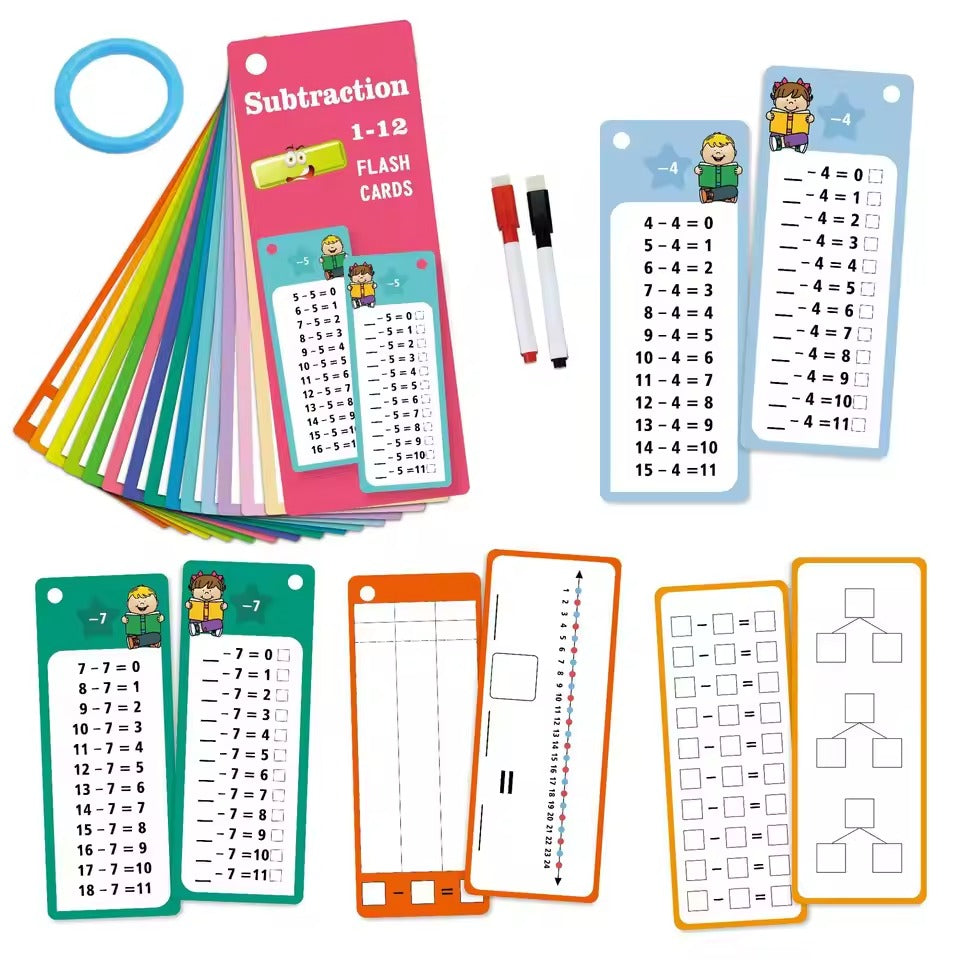 Math Addition Subtraction Multiplication Division Erasable Reusable Number Learning Cards