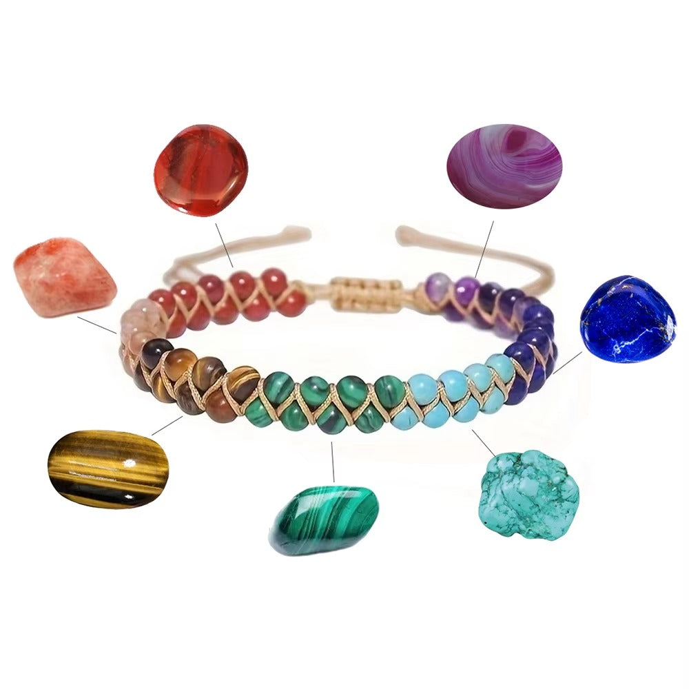 Natural Stone Chakra Anklet With 7 Stone And Adjustable Double Strands For Women