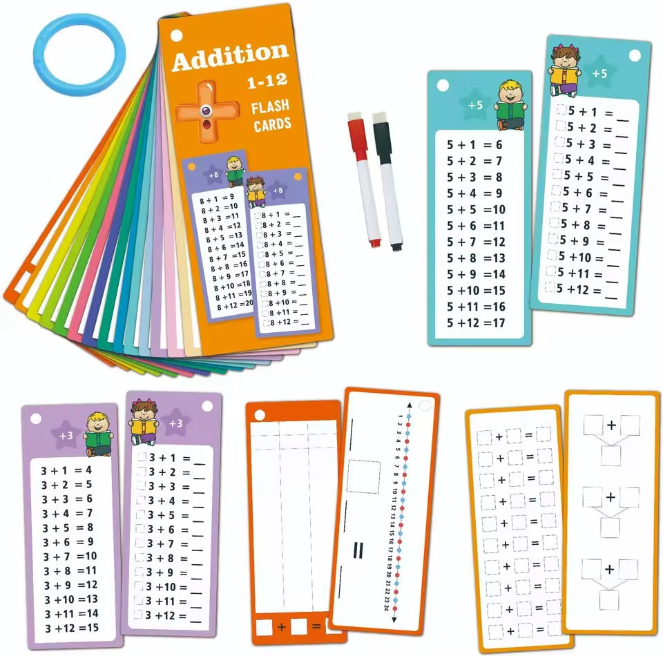 Math Addition Subtraction Multiplication Division Erasable Reusable Number Learning Cards